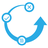 co♻e: unittest framework for CODESYS Logo